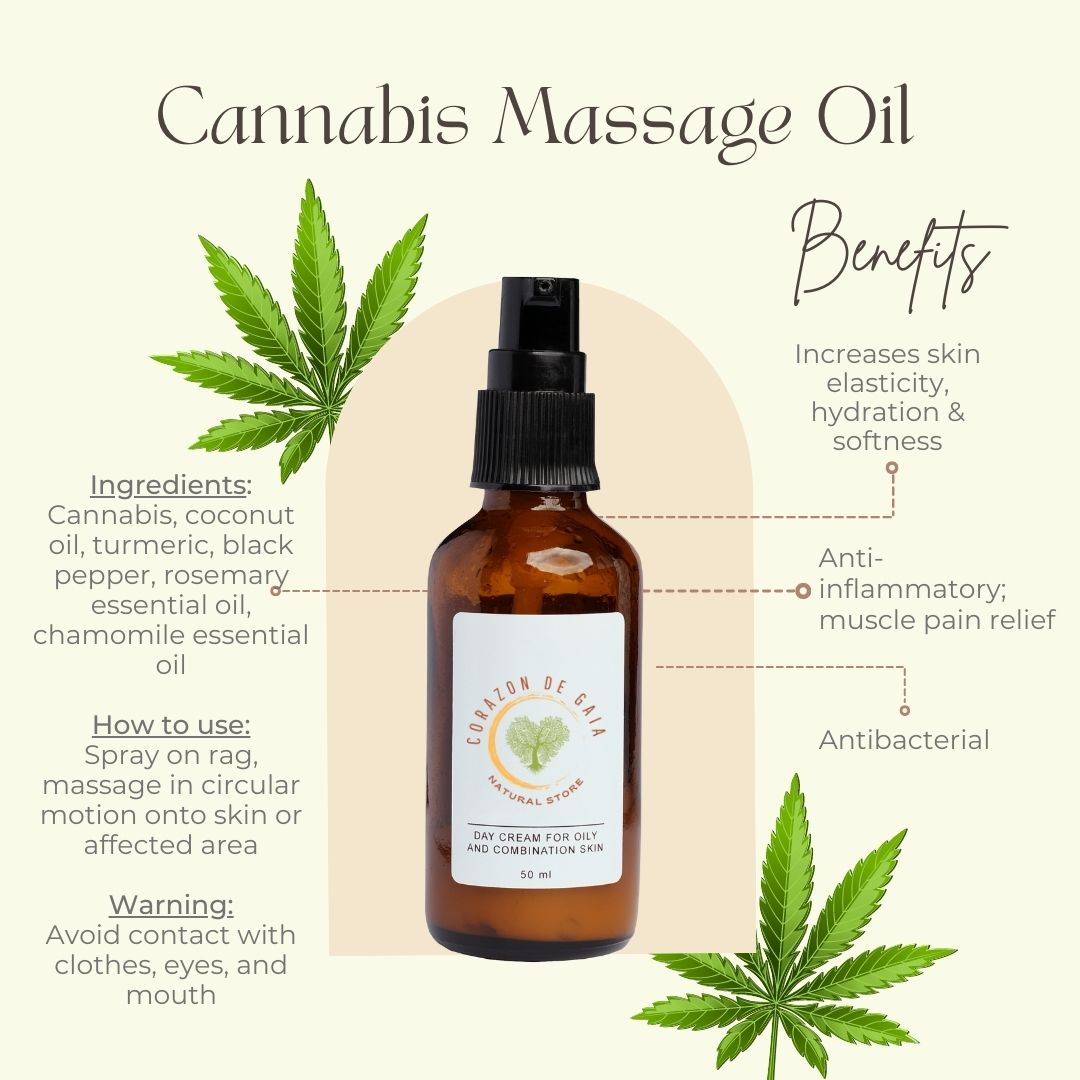 Massage Pain Relief Oil Spray